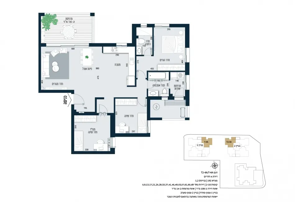Project blueprints