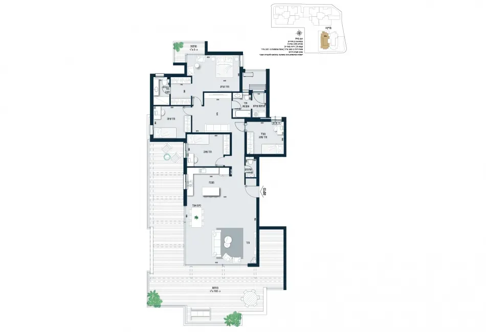 Project blueprints