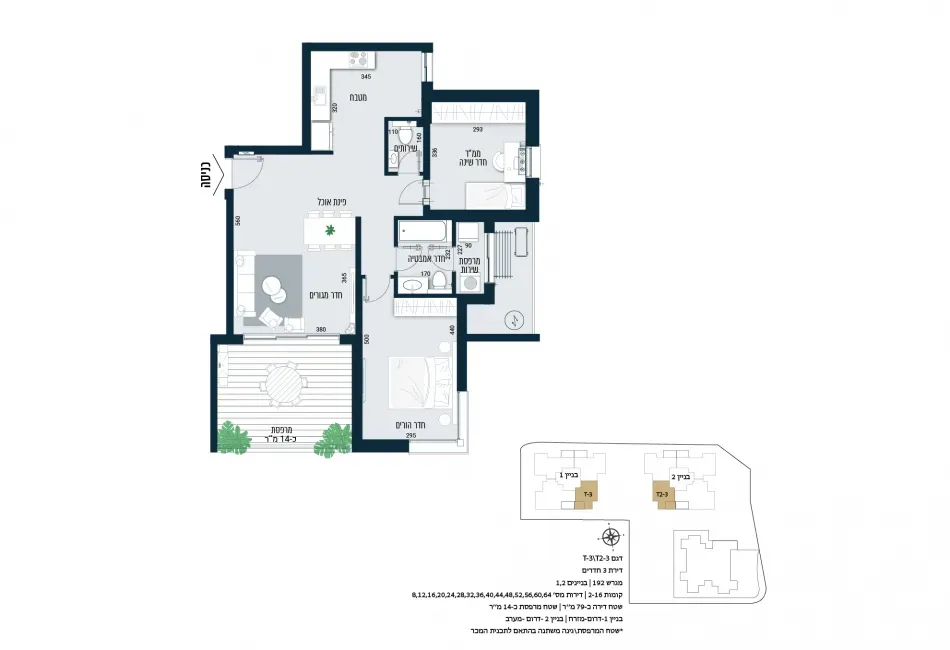 Project blueprints