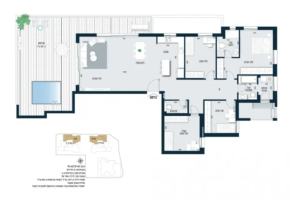 Project blueprints