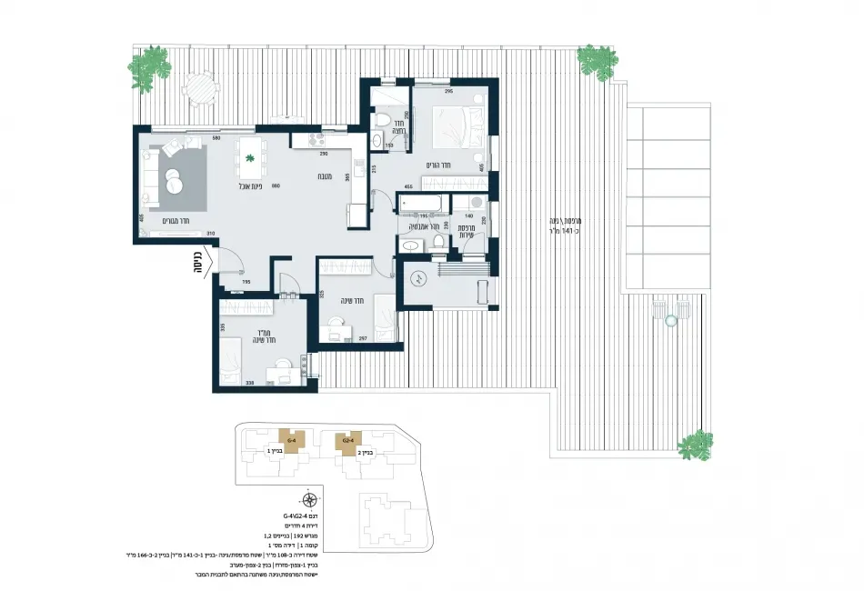 Project blueprints