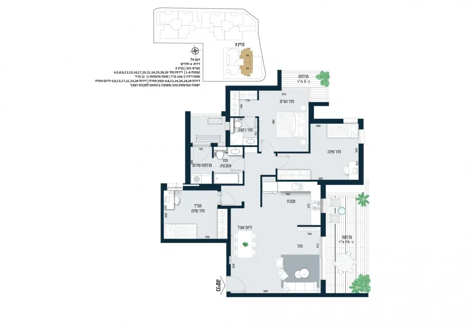 Project blueprints