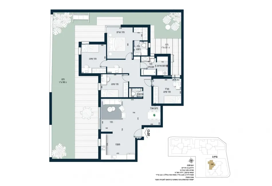 Project blueprints