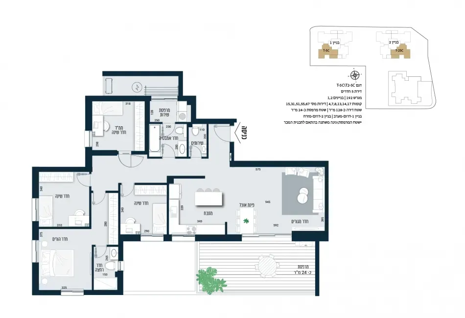 Project blueprints