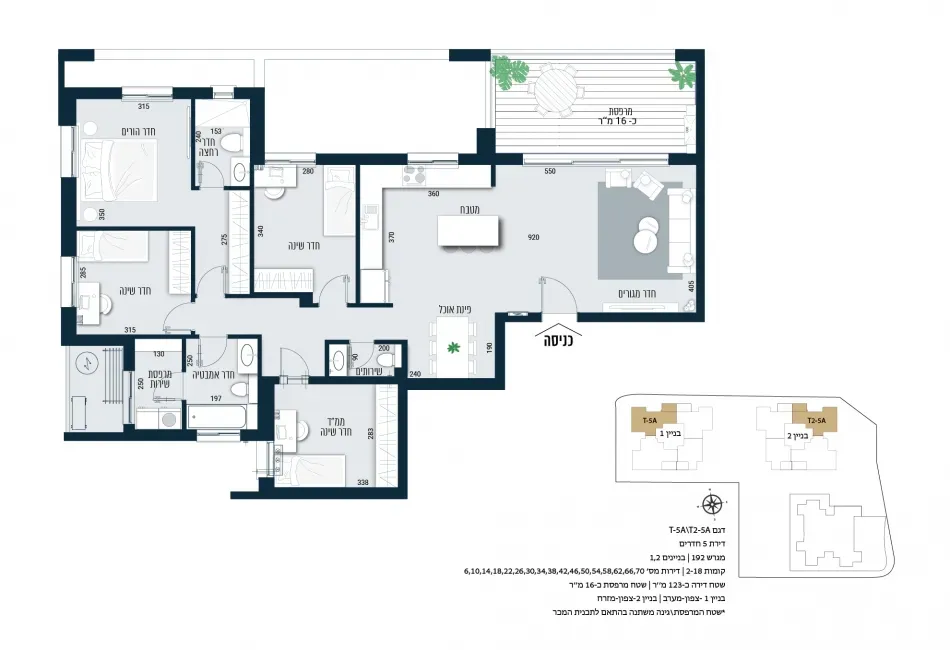Project blueprints