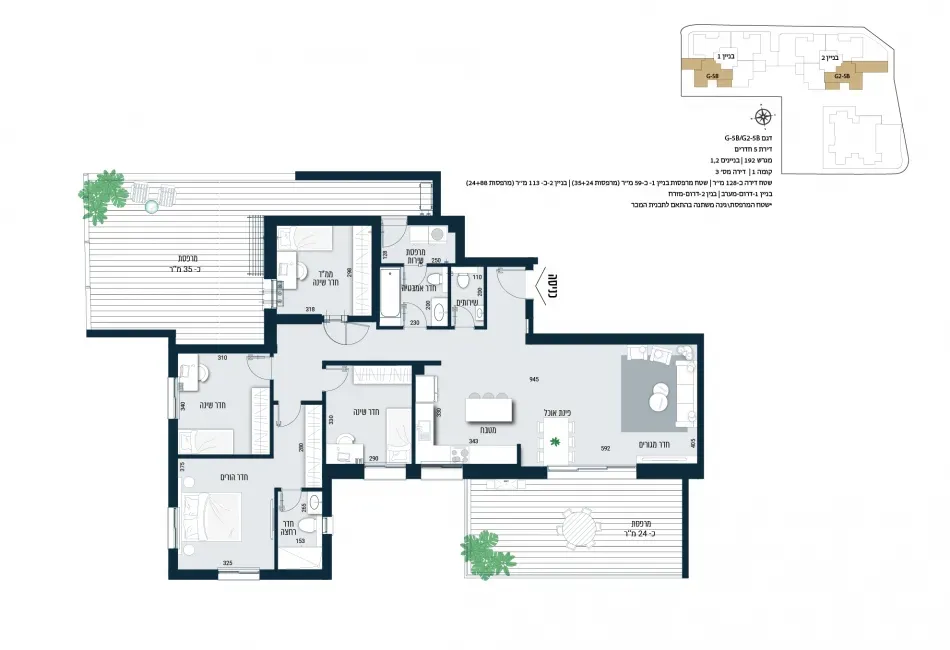 Project blueprints