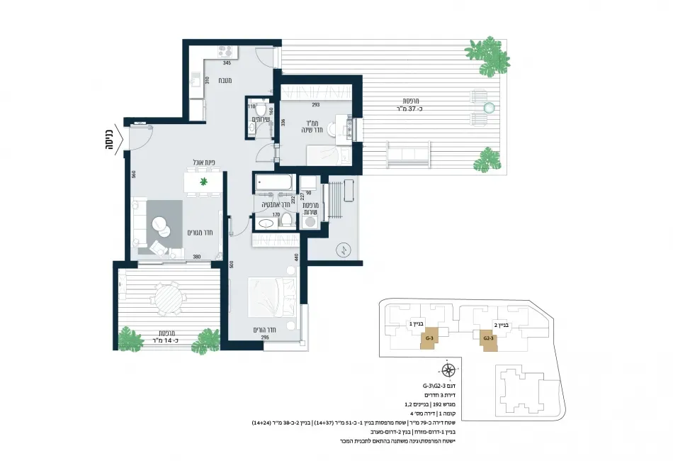 Project blueprints