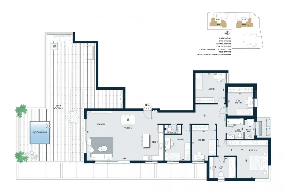 Project blueprints
