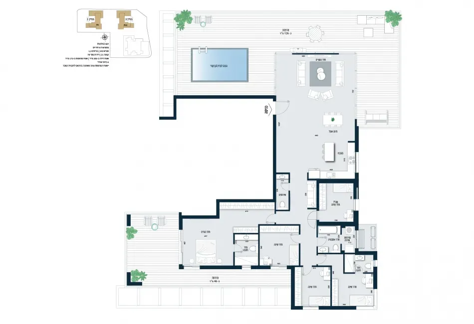 Project blueprints