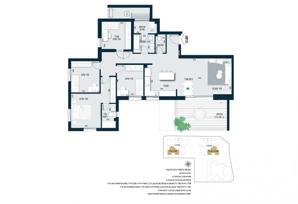 Project blueprints