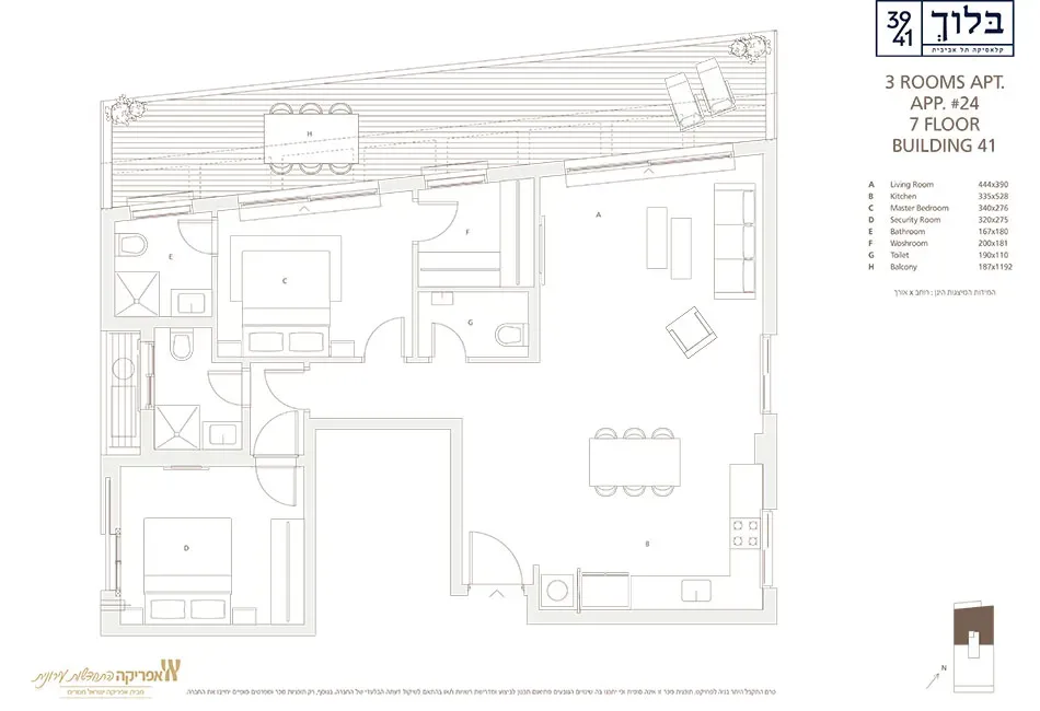 Project blueprints