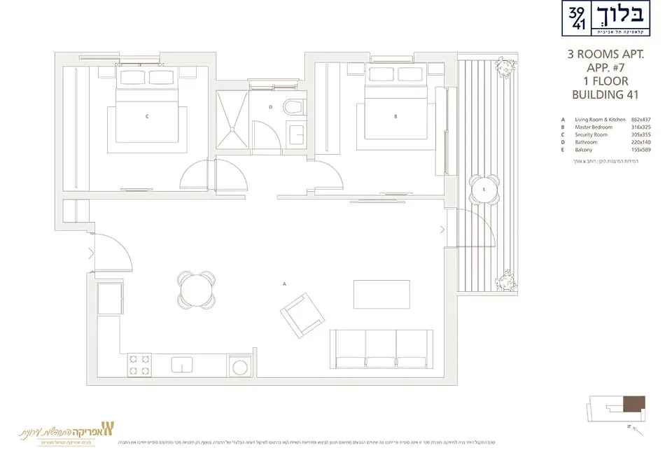 Project blueprints