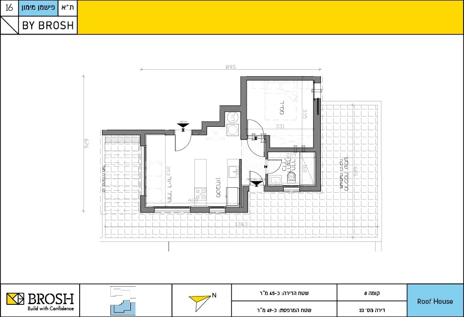 Project blueprints