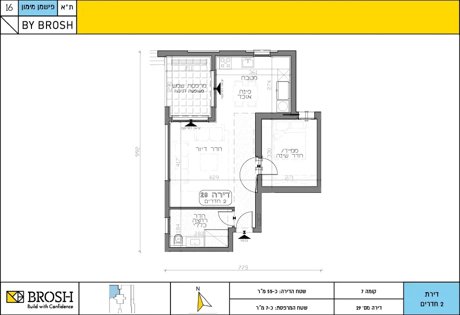 Project blueprints