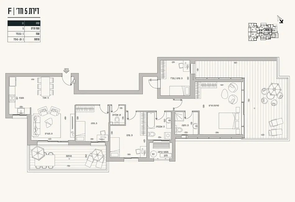 Project blueprints