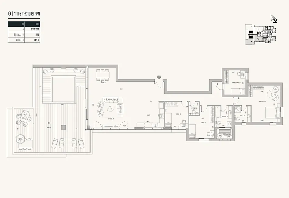 Project blueprints