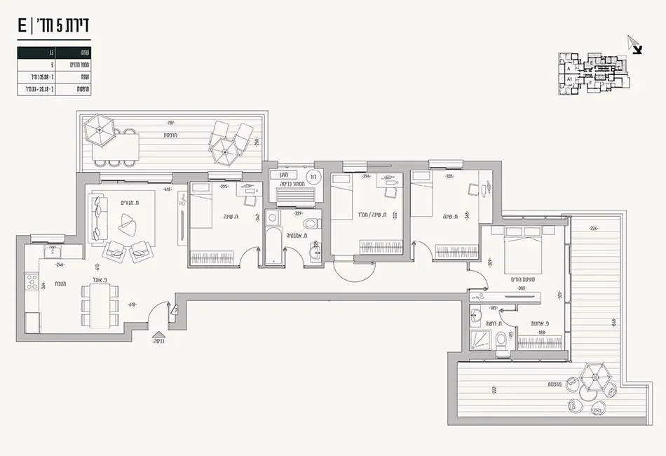 Project blueprints