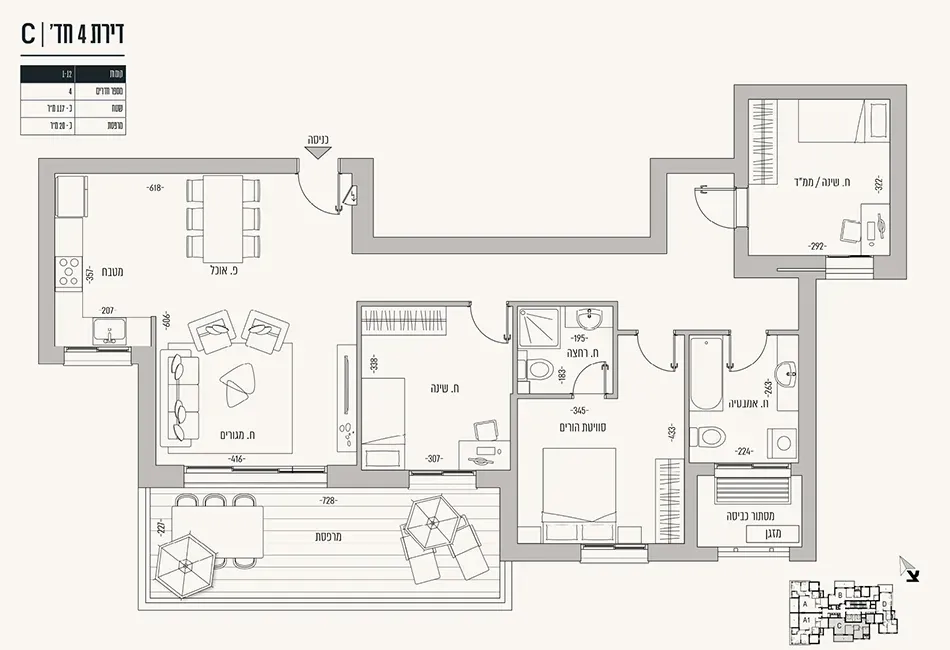 Project blueprints