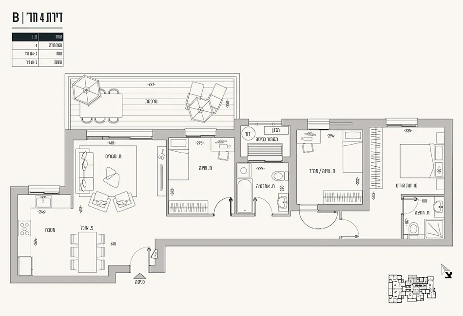 Project blueprints