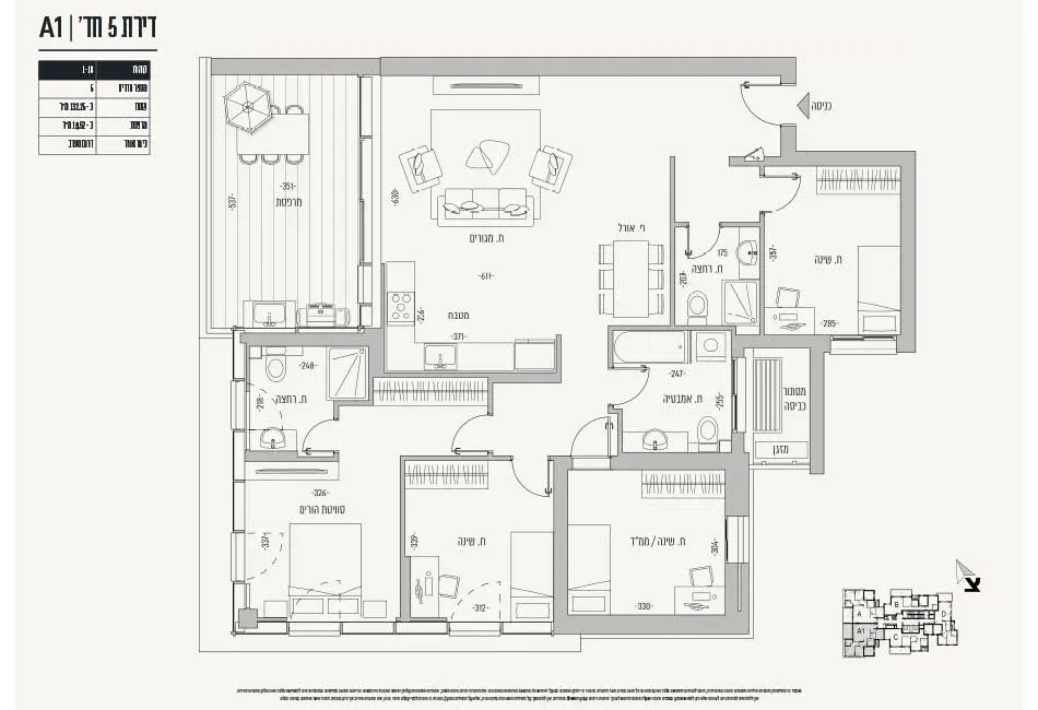 Project blueprints