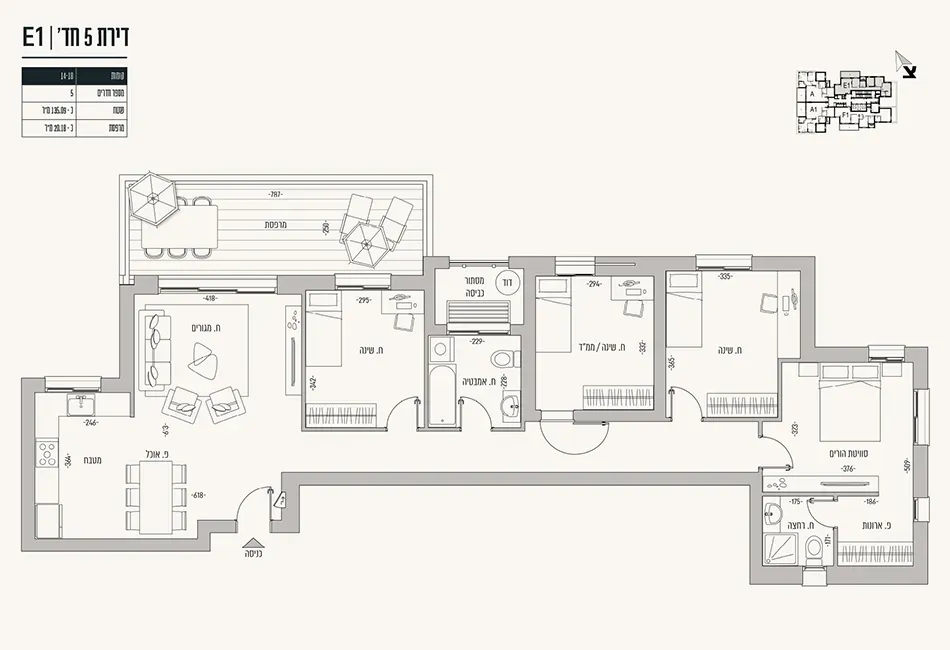 Project blueprints