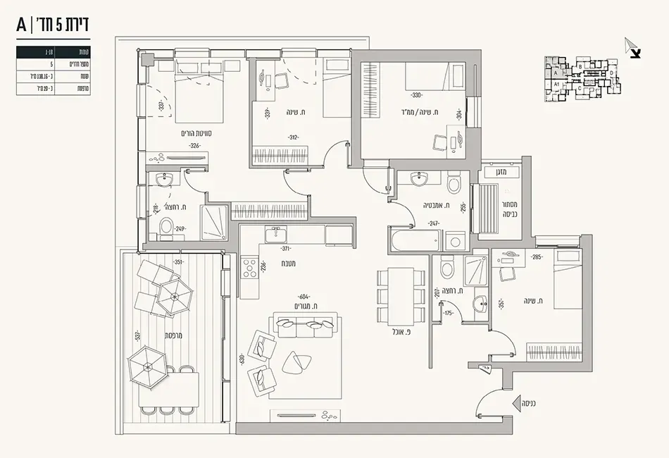 Project blueprints