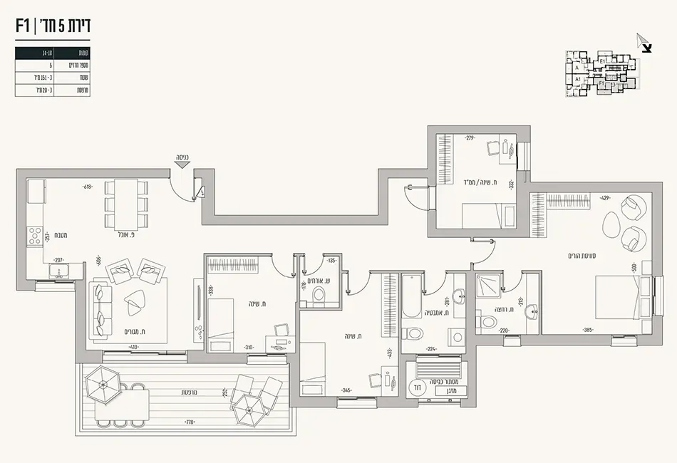 Project blueprints