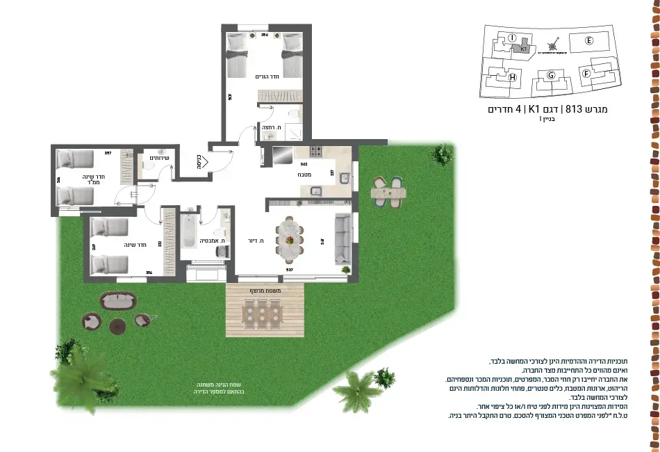 Project blueprints