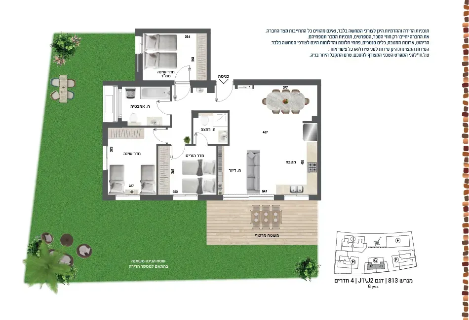 Project blueprints