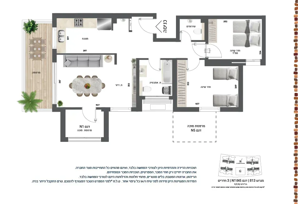 Project blueprints