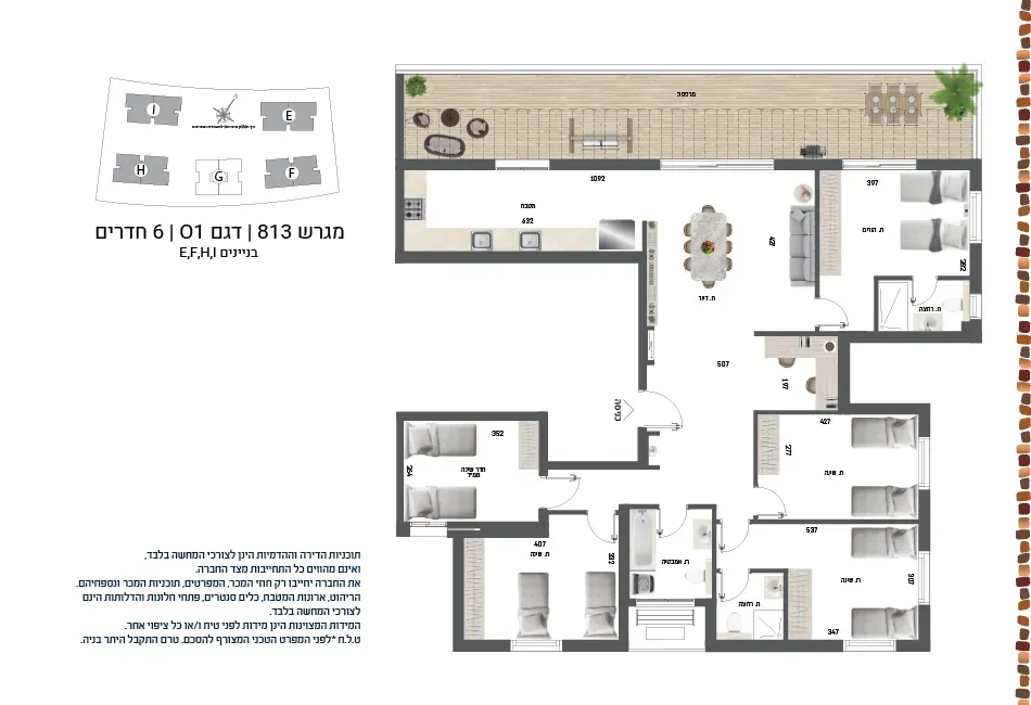 Project blueprints