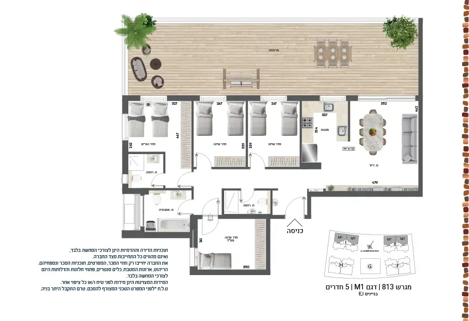 Project blueprints