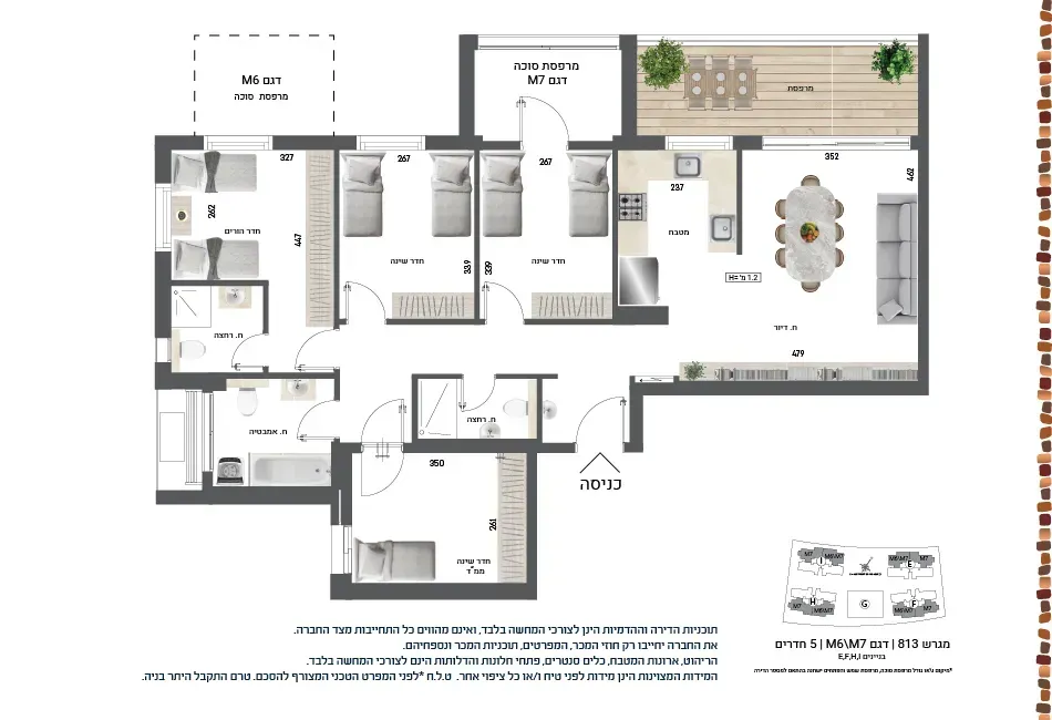 Project blueprints