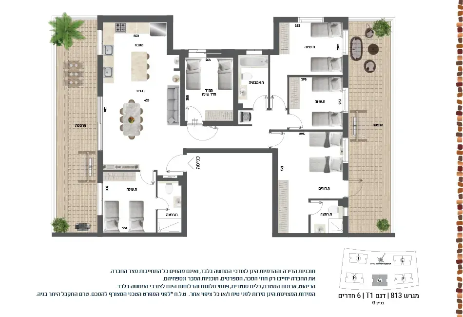 Project blueprints