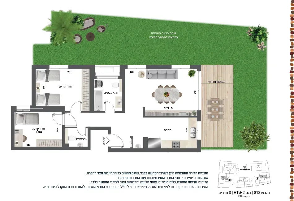 Project blueprints