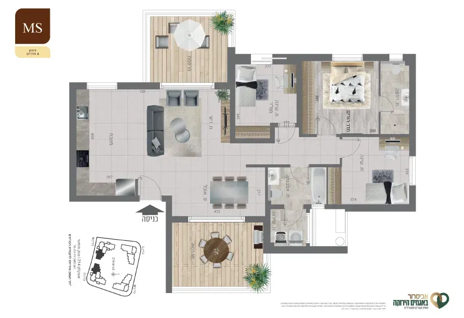 Project blueprints
