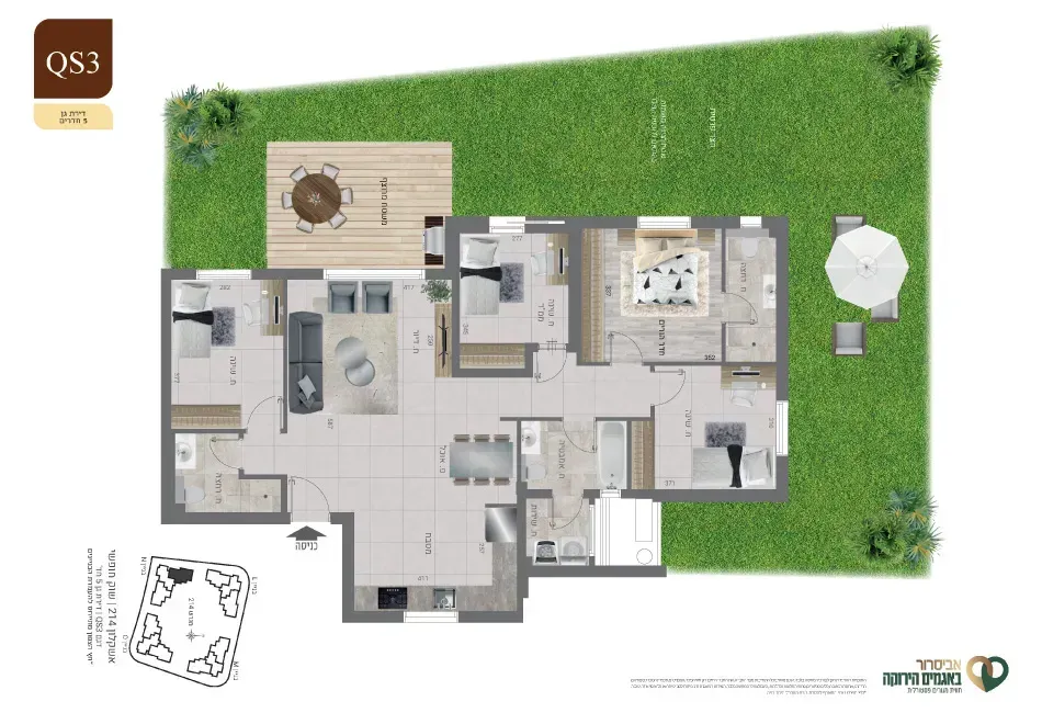 Project blueprints