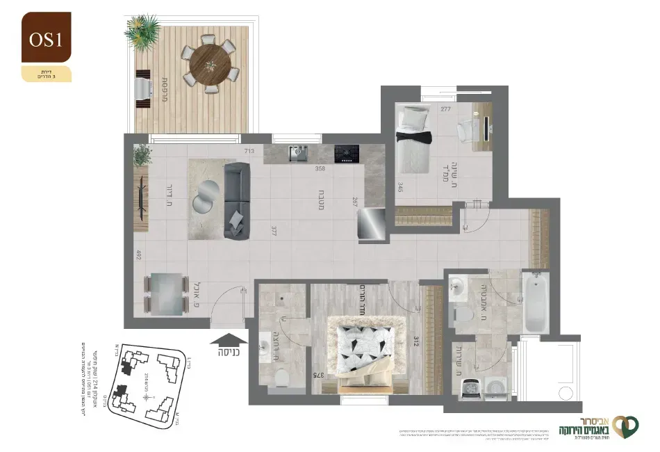 Project blueprints
