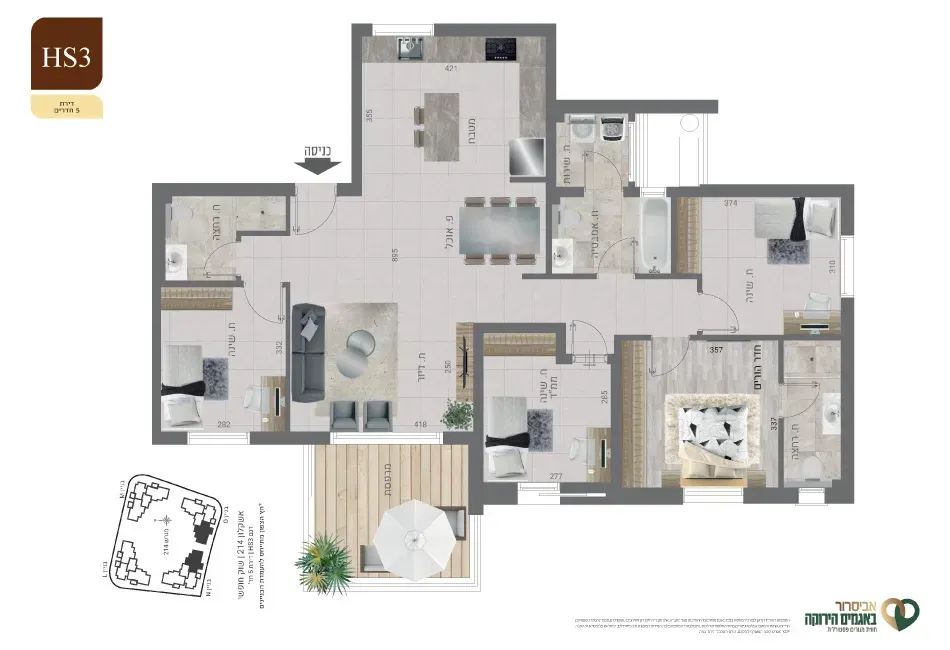 Project blueprints