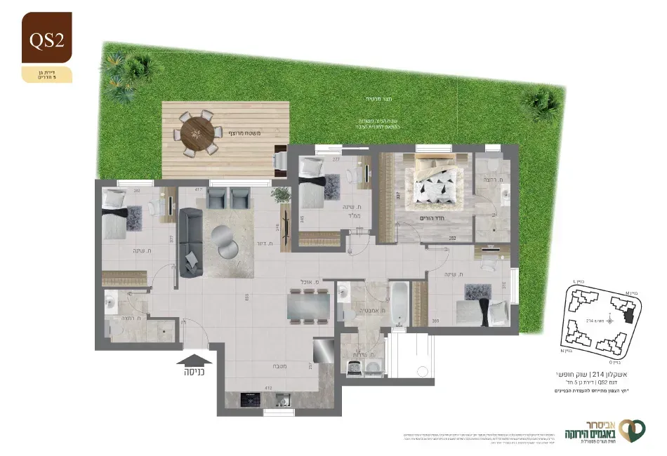 Project blueprints