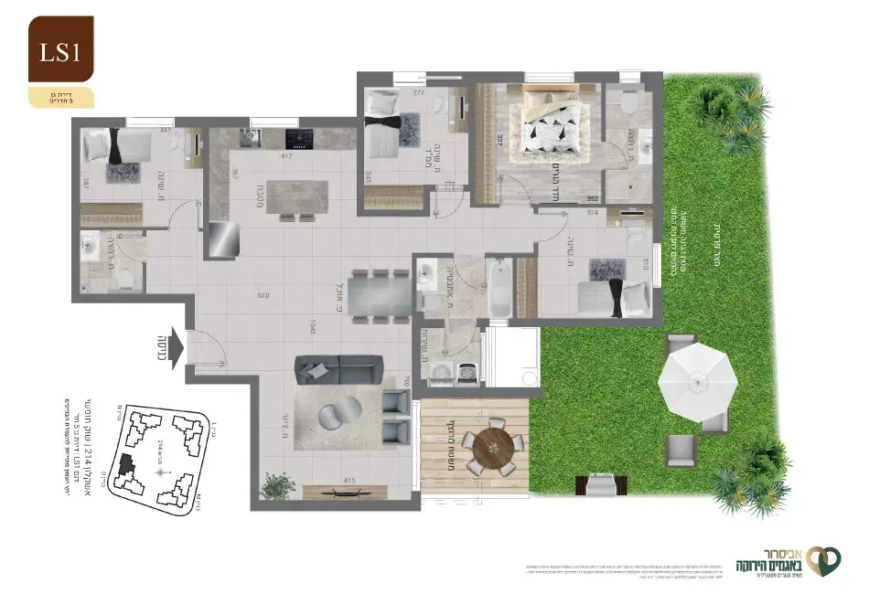 Project blueprints