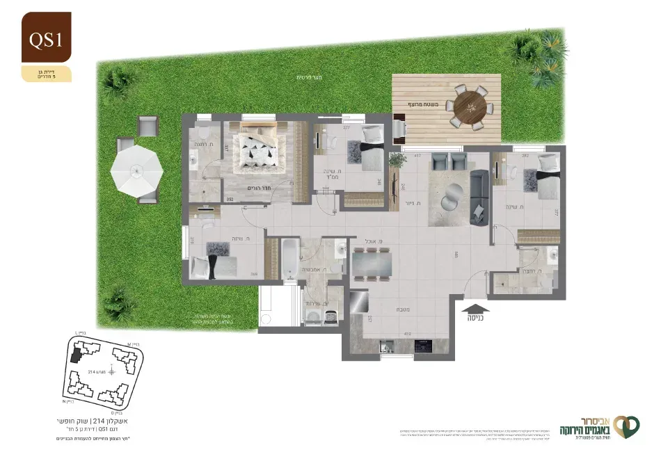 Project blueprints