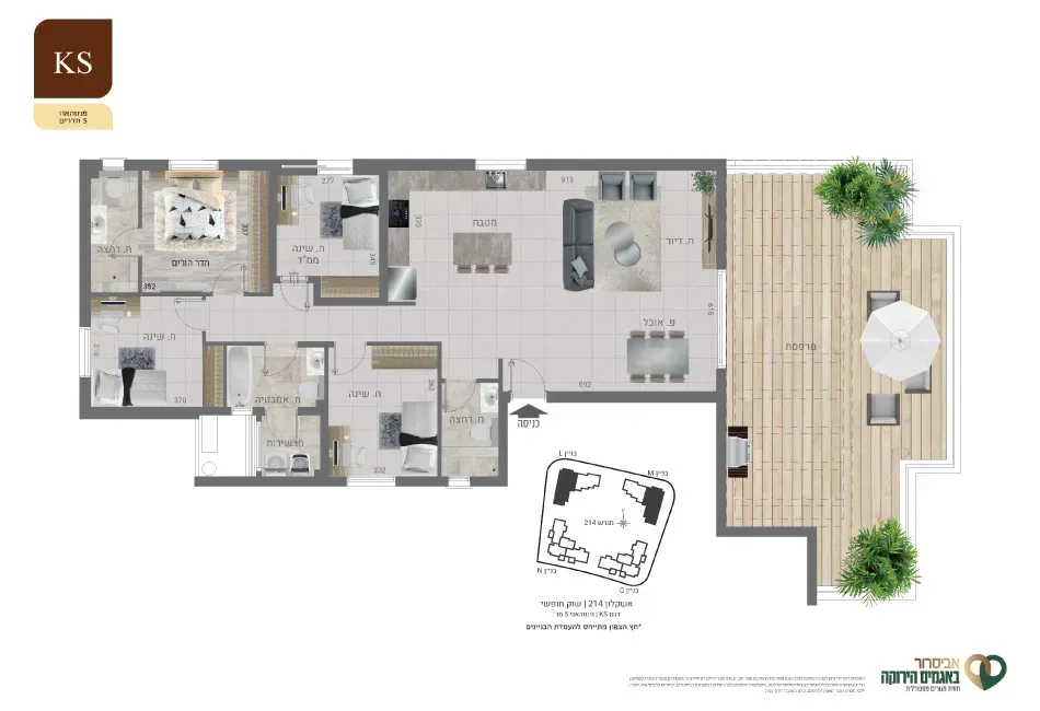 Project blueprints