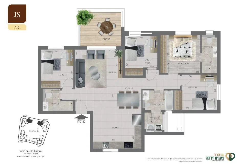 Project blueprints