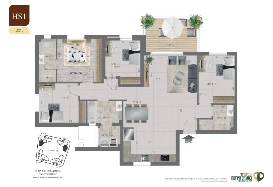 Project blueprints