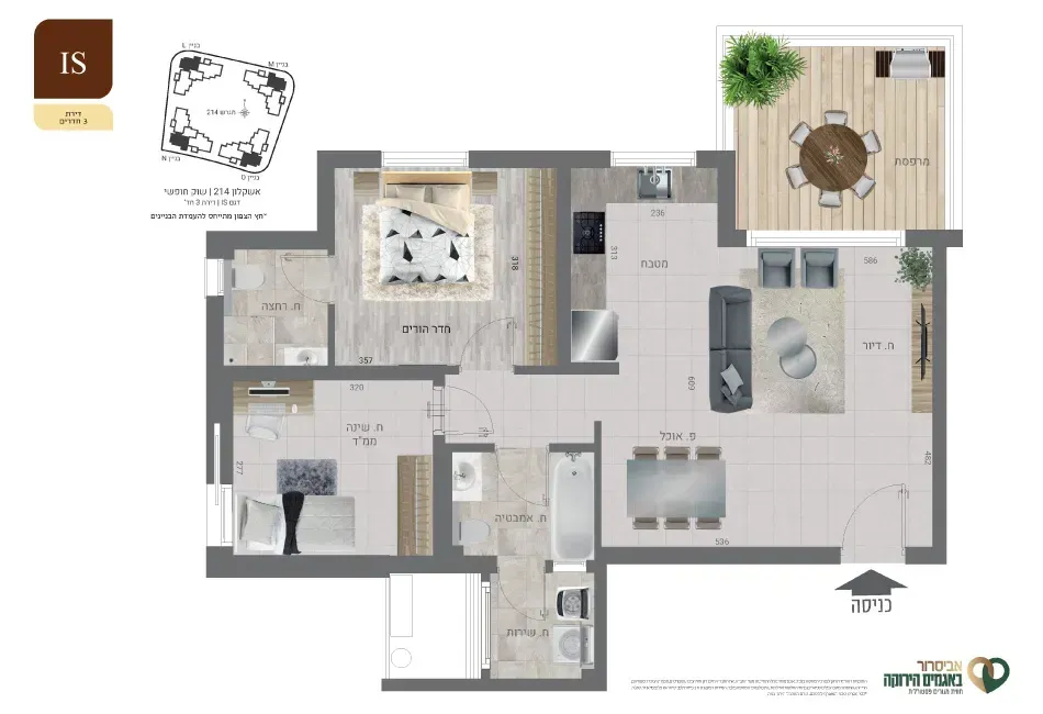 Project blueprints