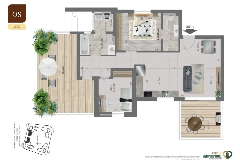 Project blueprints