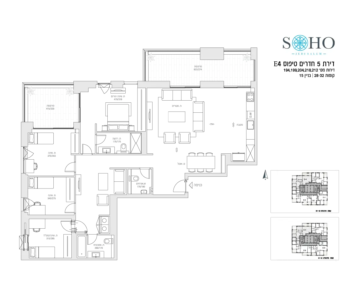 Project blueprints