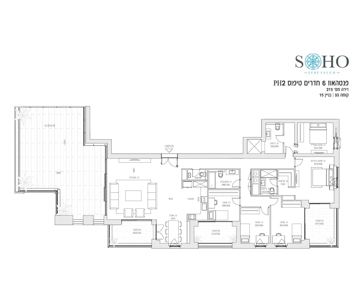 Project blueprints