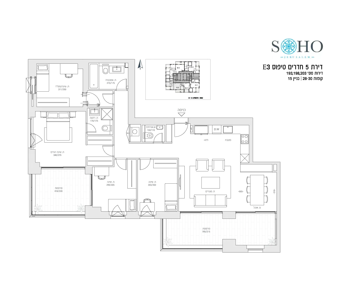 Project blueprints